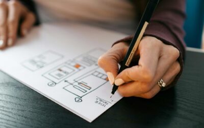 Waarom een mooie website niet genoeg is (en wat wél werkt)